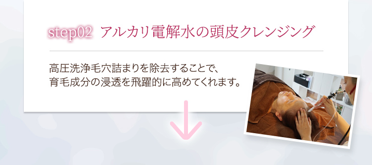 step02アルカリ電解水の頭皮クレンジング 高圧洗浄毛穴詰まりを除去することで、育毛成分の浸透を飛躍的に高めてくれます。